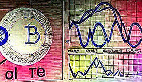 The Strait of Hormuz Signal: Tracing the On-Chain Bitcoin Bleed